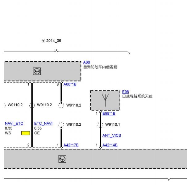 2018年宝马X1导航系统电路图