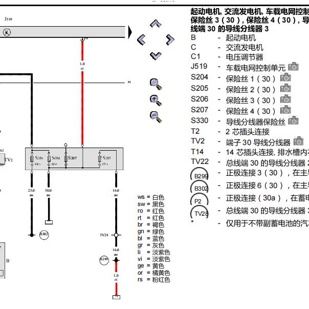 2013年大众辉腾起动机电路图