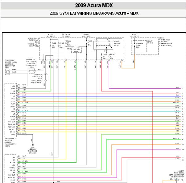 2009年讴歌MDX玻璃升降电路图