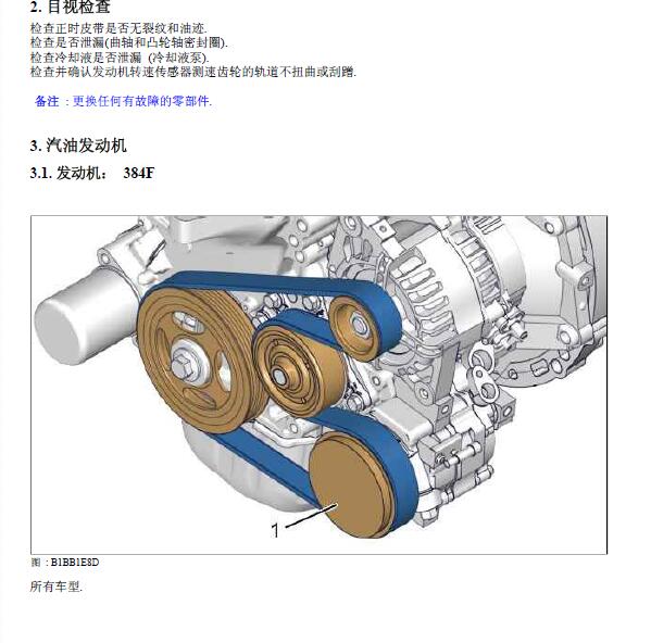 2014年雪铁龙DS5发动机维修手册