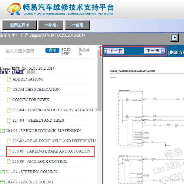 2012-2014年捷豹XF电子手刹电路图
