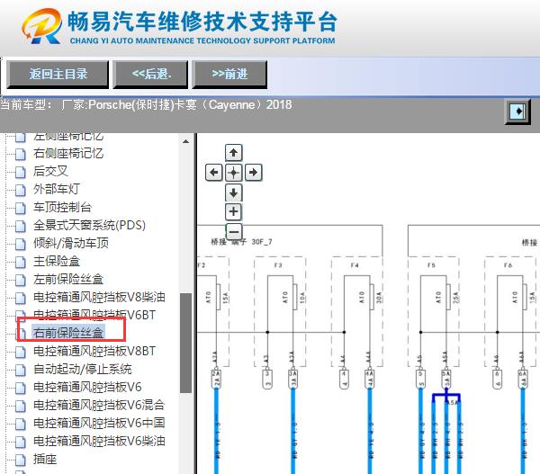 2018年保时捷卡宴保险丝继电器电路图