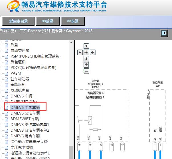 2018年保时捷卡宴保险丝继电器电路图