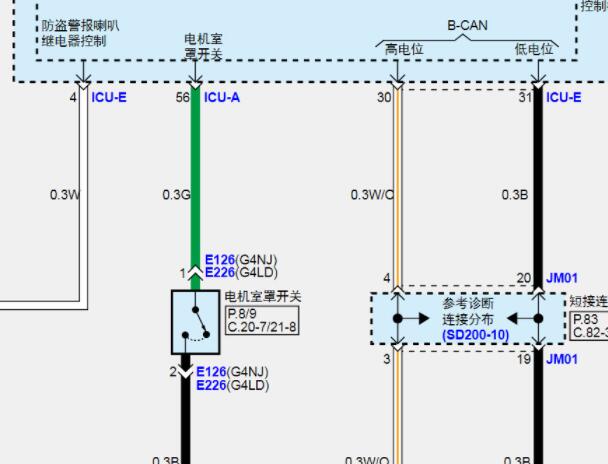 2021年现代IX35发动机盖开关电路图