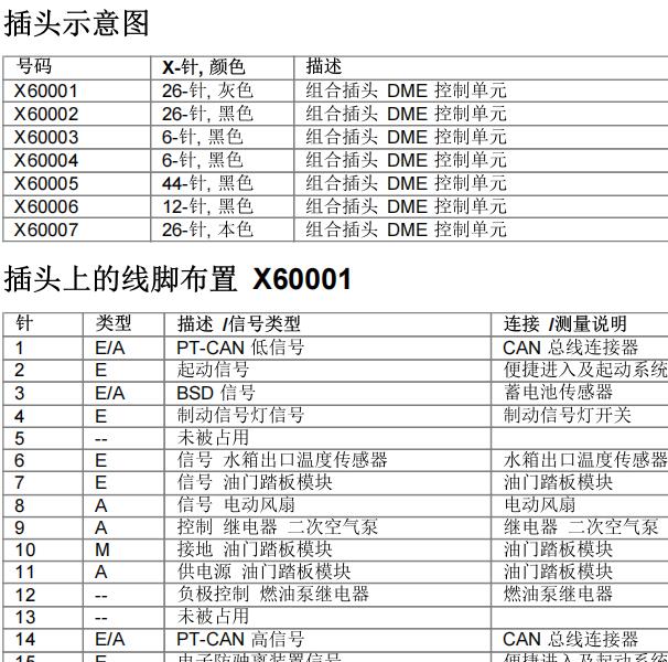 2010年宝马120i发动机电脑版针脚