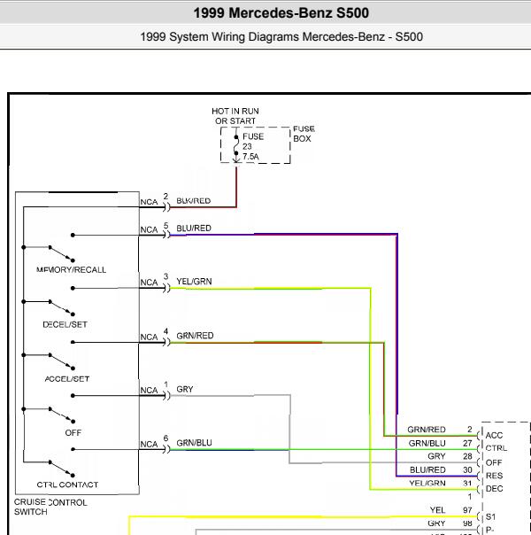 1999年奔驰S500  自适应巡航电路图