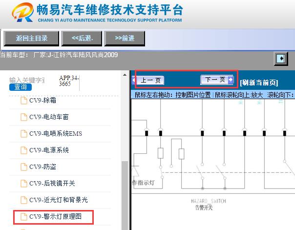 2009年陆风风尚危险警告灯电路图