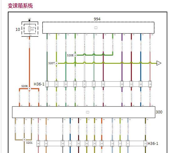 2020年观致3 发动机变速箱等元件电路图