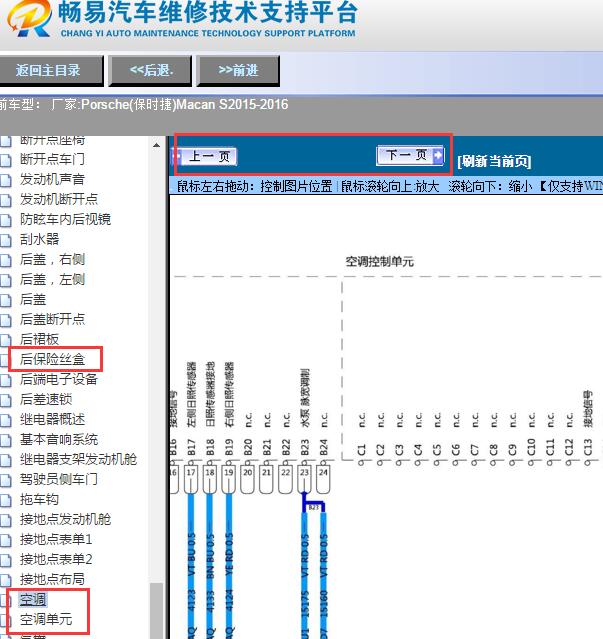 2015-2016年保时捷Macan S空调和保险电路图