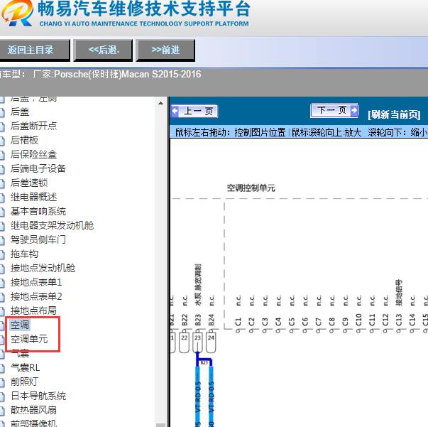 2015-2016年保时捷Macan S空调系统电路图