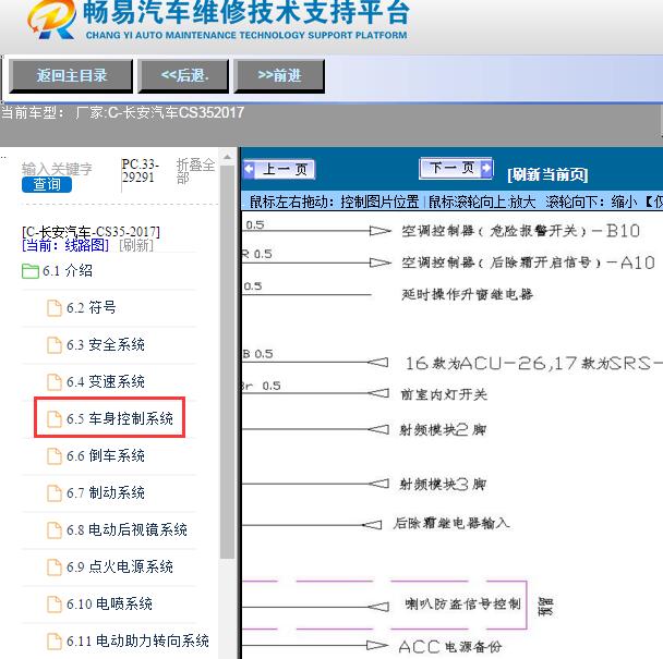 2017年长安汽车-CS35防盗电路图