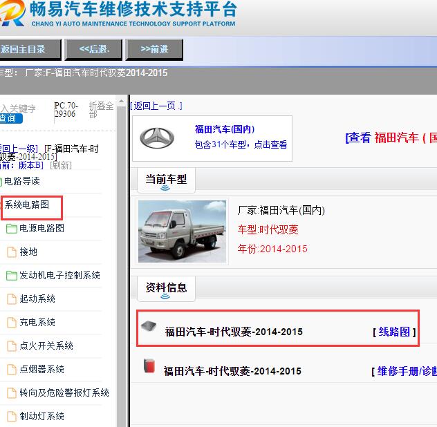 2014-2015年福田时代驭菱全车电路图