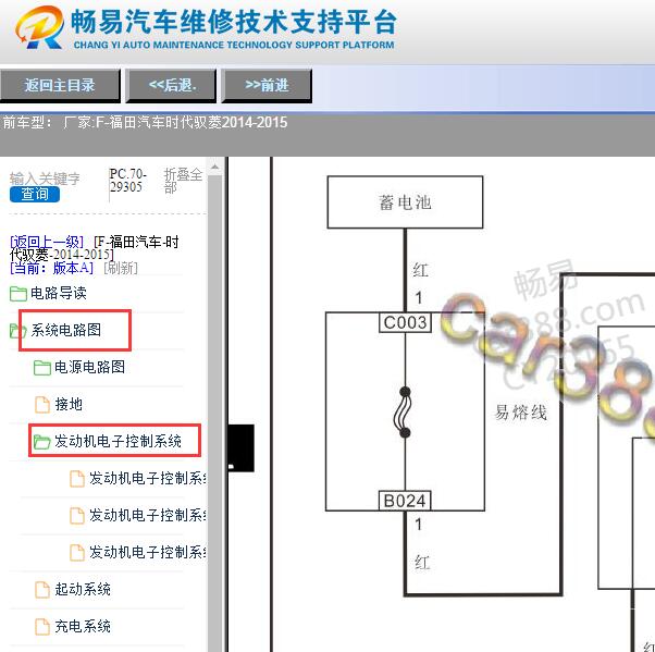 2014-2015年福田时代驭菱发动机电路图