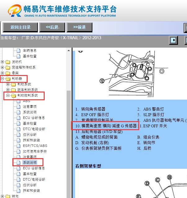 2012年日产奇骏 横摆率传感器位置