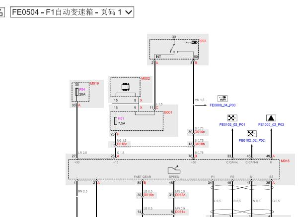 2009-2017年玛莎拉蒂GranTurismo变速箱仪表和悬挂电路图