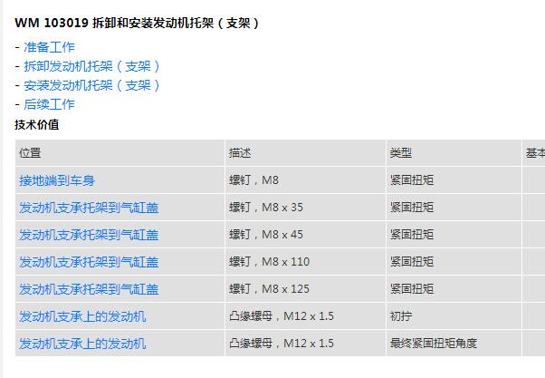 2018年保时捷卡曼发动机机脚拆装