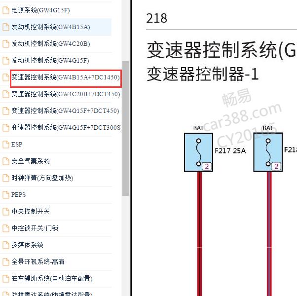 2021年哈弗H6 国潮版 变速箱电路图