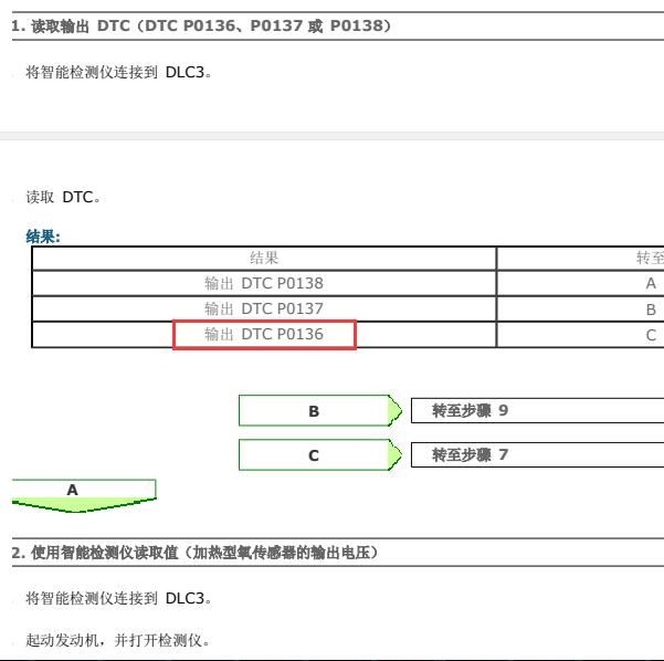 2009年雷克萨斯ES240  P0136故障码资料
