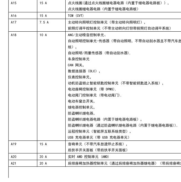 2019年本田CRV  防盗保险