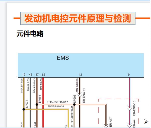 大乘G60 JT15T发动机电路图