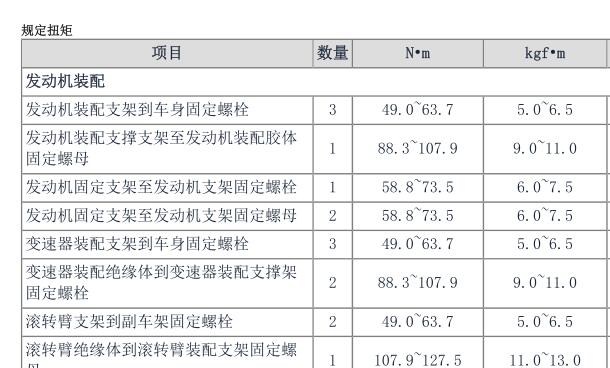 起亚G4FG发动机维修手册和扭矩