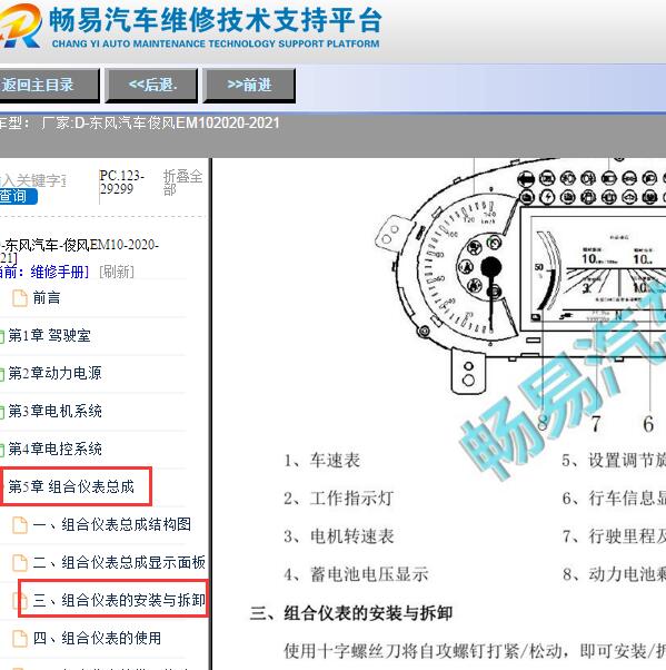 2020-2021年东风俊风EM10组合仪表拆装