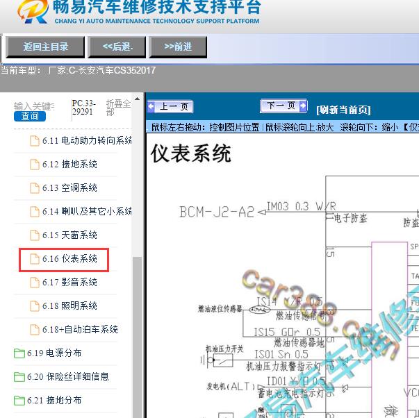 2017年长安汽车-CS35仪表电路图
