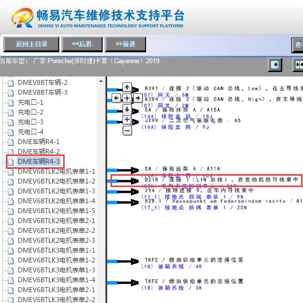 2019年保时捷卡宴  百叶窗LIN连接电路图