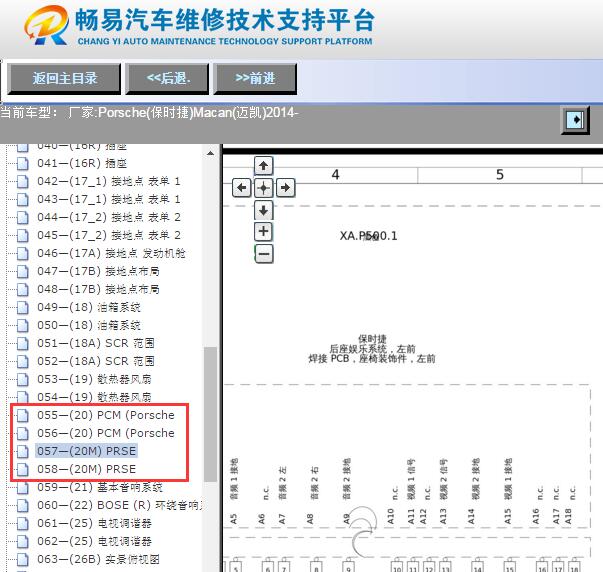 2014年保时捷MACAN娱乐音响系统电路图