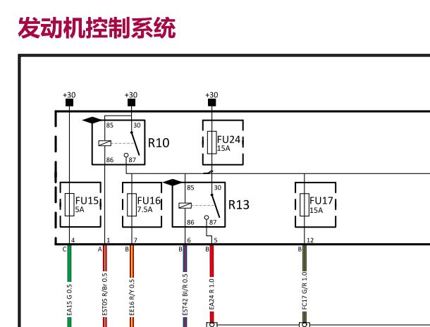 2020年观致3 发动机变速箱等电路图