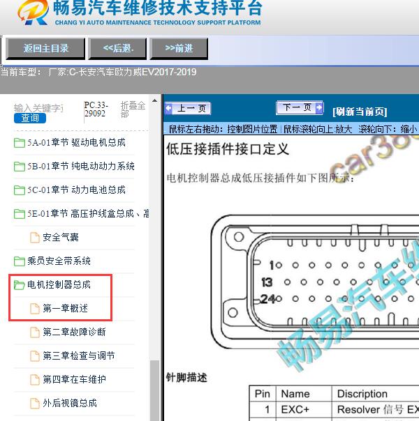 2018年长安欧力威EV低压插头针脚定义