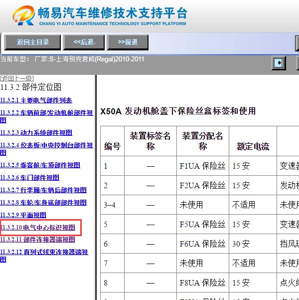 2010年别克君威  保险丝说明