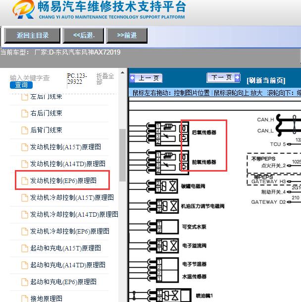 2019年东风汽车-风神AX7氧传感器电路图