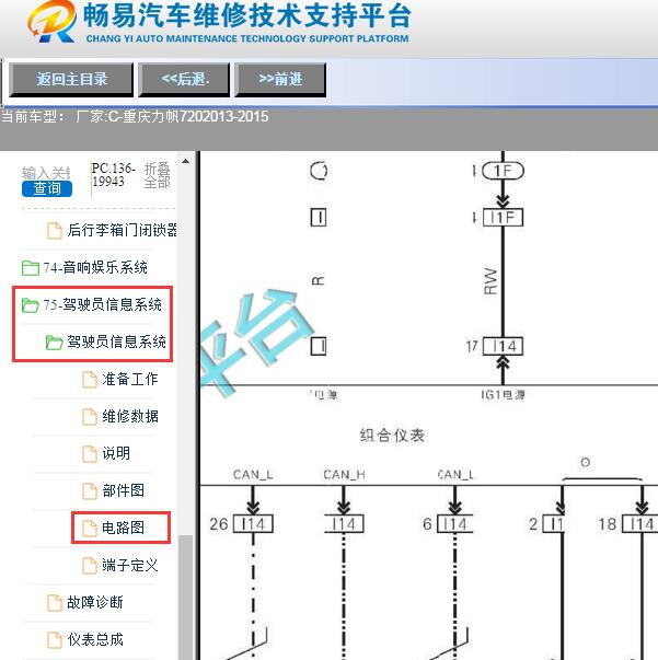 2013年力帆720仪表电路图