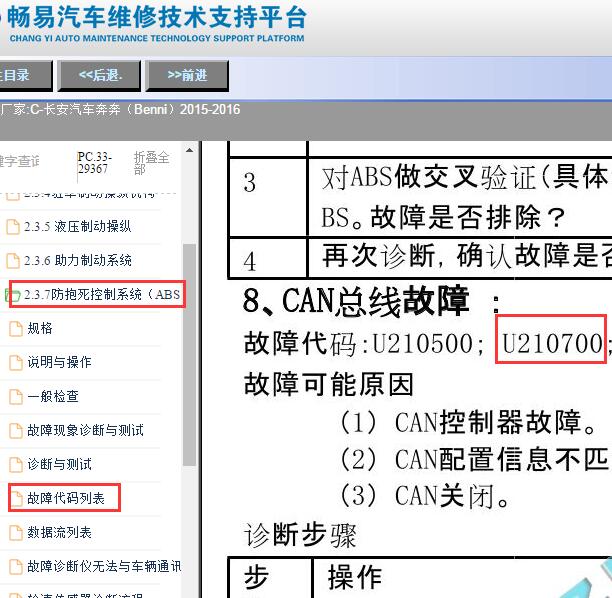 2015-2016年长安奔奔（Benni）故障码解析