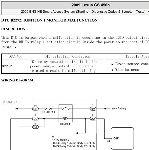 2009年雷克萨斯GS450H B2272故障码资料