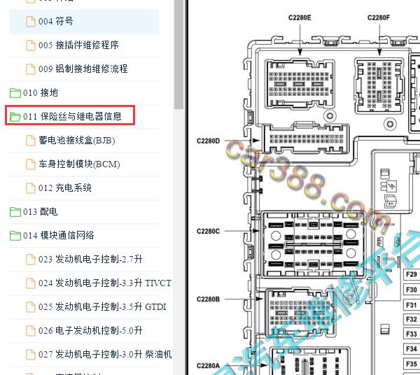 2019年福特猛禽保险丝位置