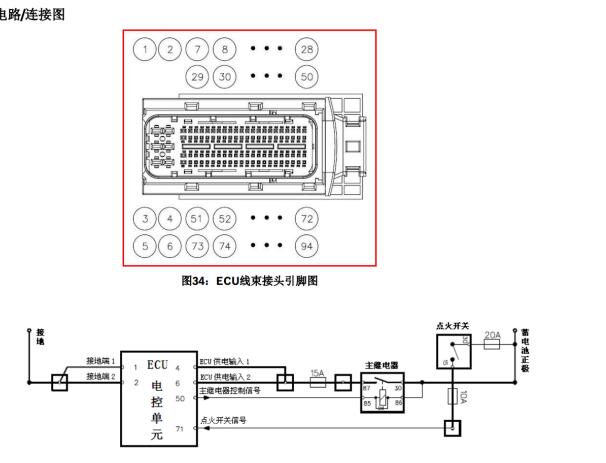 EDC17电脑针脚资料