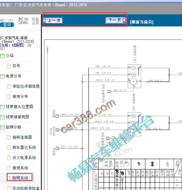 2015-2016年长安奔奔（Benni）灯光电路图