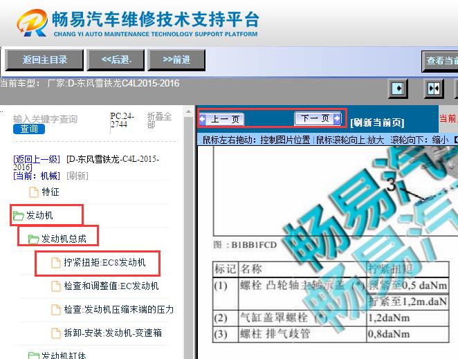 2015-2016年雪铁龙C4L EC8（WFZ）发动机扭矩