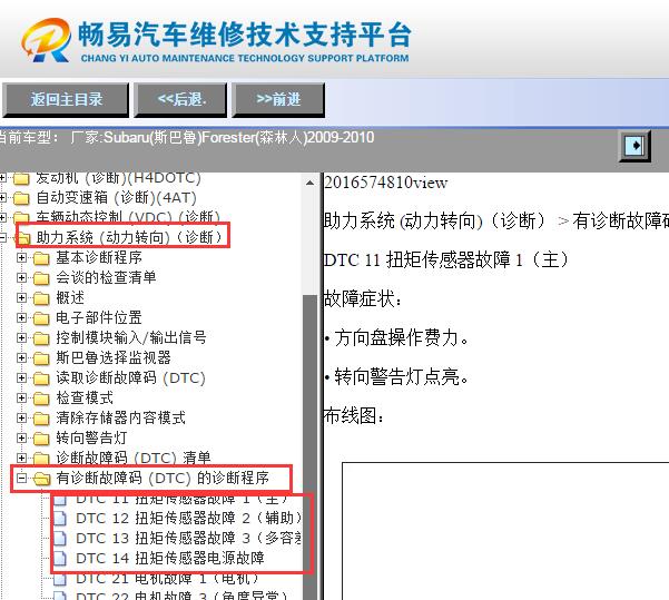 2009-2010年斯巴鲁森林人方向机扭矩传感器故障资料