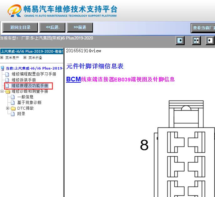 2019-2020年荣威i6 PLUS车身电脑针脚资料