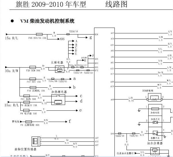 黄海旗胜493发动机电路图