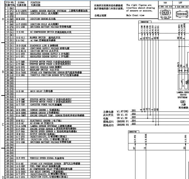吉利金鹰MR479QA发动机针脚