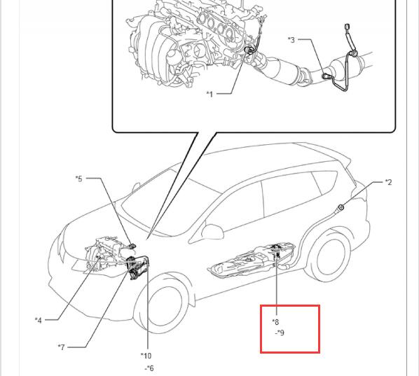 2015年丰田RAV4碳罐部件位置
