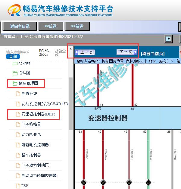 2022年哈弗H6S 变速箱电路图