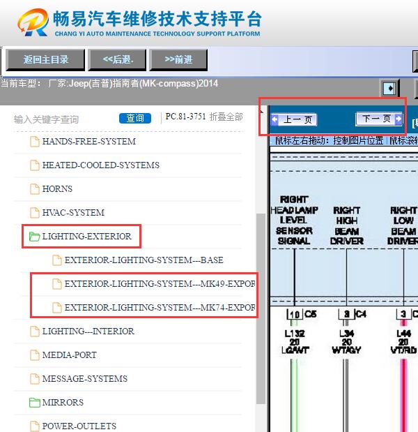 2014年吉普指南者  大灯和雾灯电路图