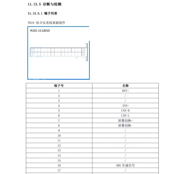 2018年云度 仪表针脚