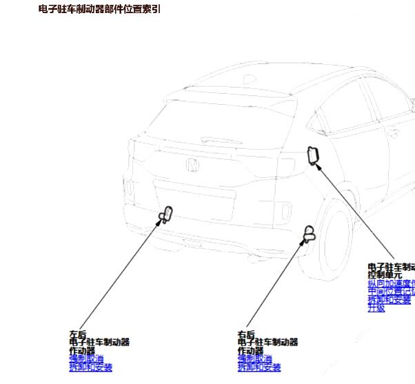 2019年本田XRV  刹车制动位置资料