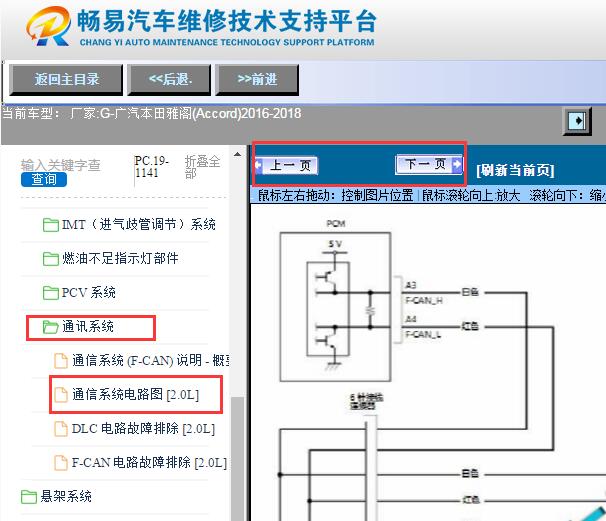 2016-2018年本田雅阁网络通讯电路图
